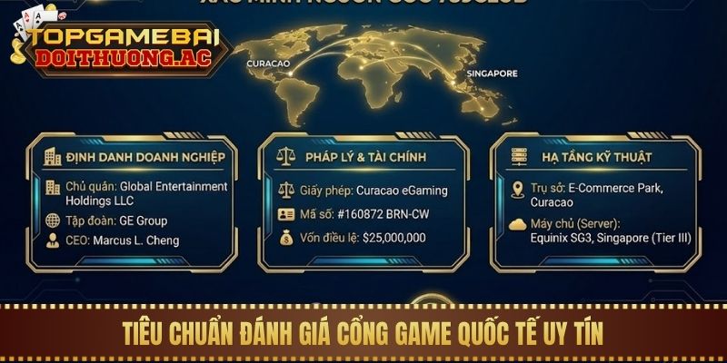 Top 5 Cổng Game Bài Quốc Tế Uy Tín, Không Bị Chặn 1 Tiêu chuẩn đánh giá cổng game quốc tế uy tín