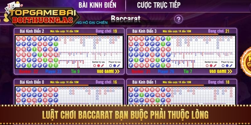 Luật chơi Baccarat bạn buộc phải thuộc lòng
